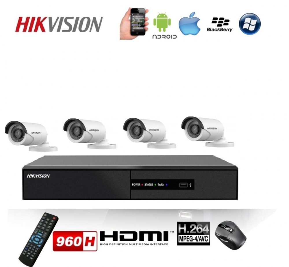 Bộ kit 4 cái Camera  HD-TVI  Tại BMT - Dak Lak